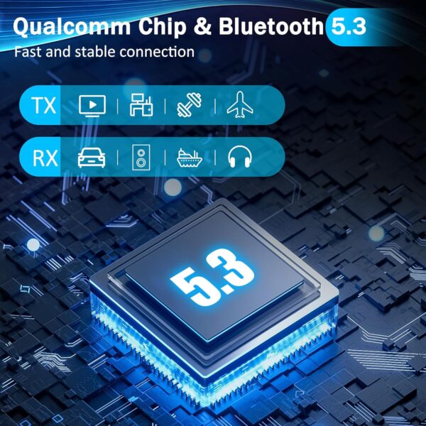 Bluetooth Adapter 2-in-1